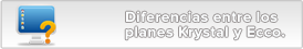 Diferencias entre los planes de hosting Krystal y Eco